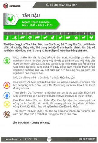 123doc-sach-an-so-luc-thap-hoa-giap-khuong-son-121-324x475-1.jpg