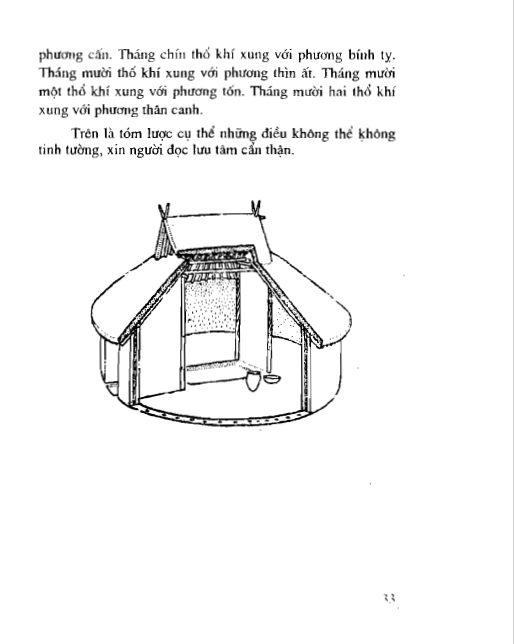 chon-huong-nha-huong-dat-theo-quan-niem-co-ton-nhan-222-trang-1.png
