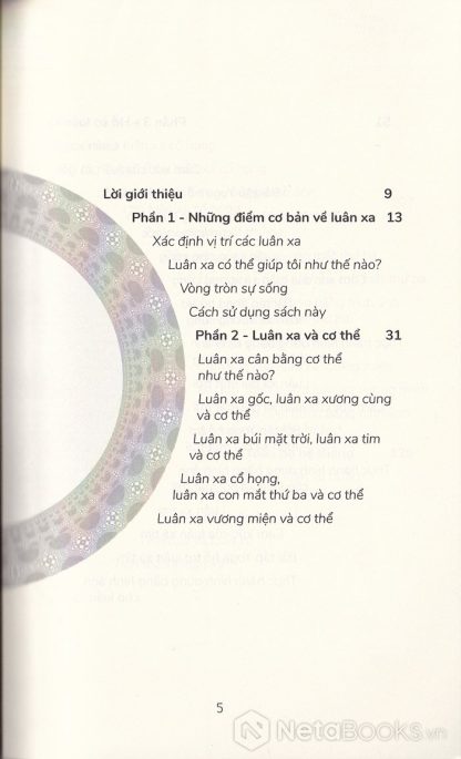 hieu-va-ung-dung-nhanh-chua-lanh-bang-luan-xa-03-416x685-1.jpg