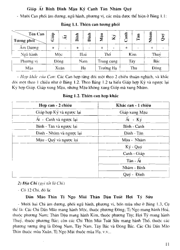 ky-thuat-lam-nha-theo-phong-thuy-3.png