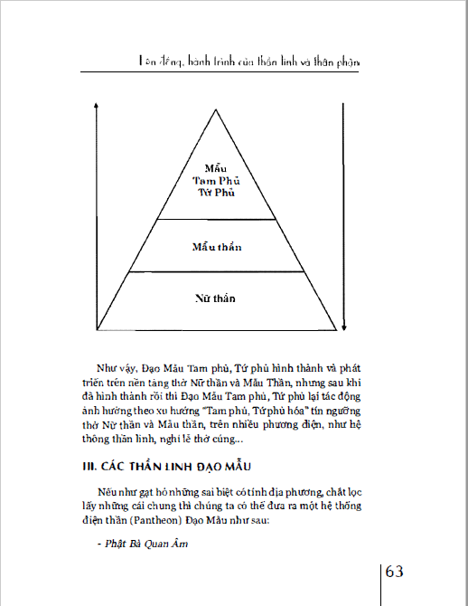 len-dong-hanh-trinh-than-linh-va-than-phan-0008-1.png
