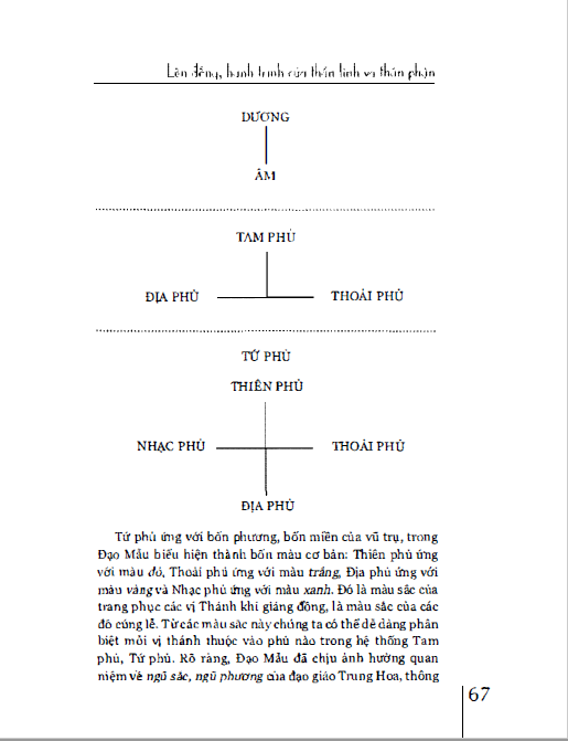 len-dong-hanh-trinh-than-linh-va-than-phan-0009-1.png