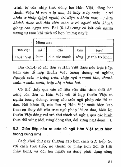 nghe-thuat-choi-chu-trong-ca-dao-nguoi-viet-trieu-nguyen-2.png
