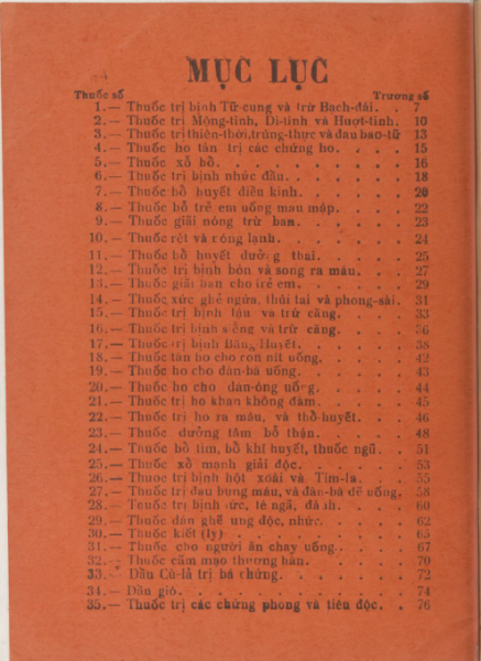 nha-thuoc-vo-van-van-xuat-ban-1934-4.png