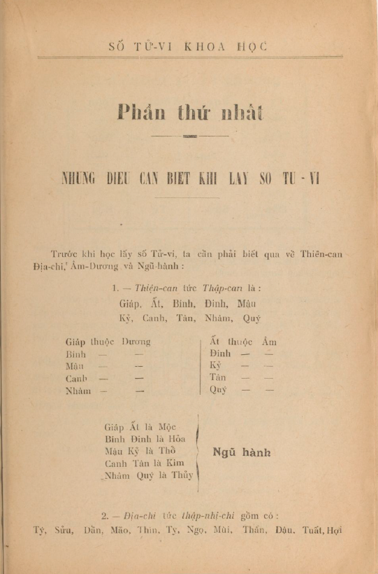 so-tu-vi-khoa-hoc-thien-luong-va-van-thai-1951-1.png