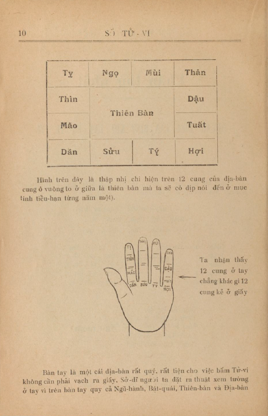so-tu-vi-khoa-hoc-thien-luong-va-van-thai-1951-2.png