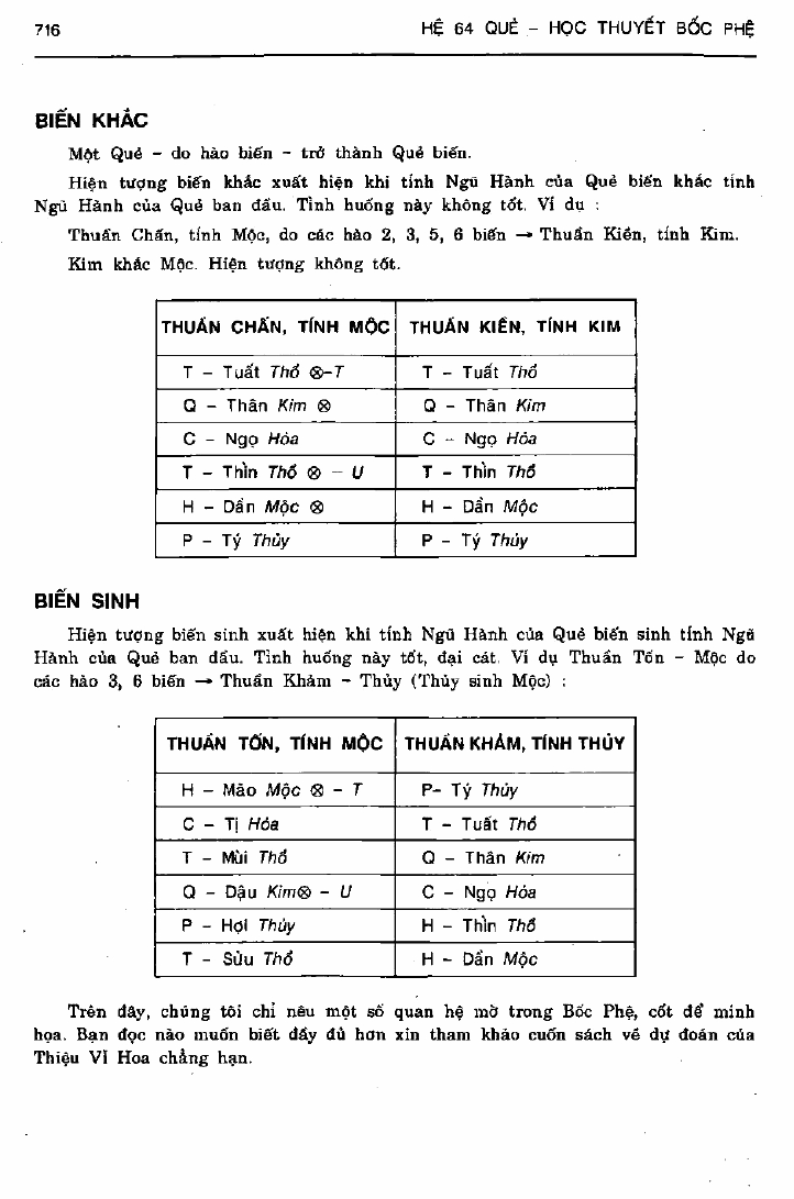 tichhopdavanhoadongtay-4.png