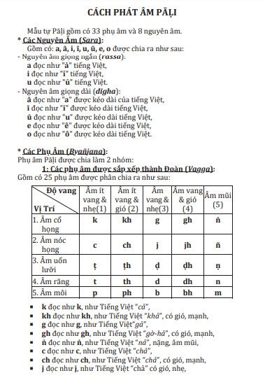 tu-dien-thuat-ngu-phat-hoc-pali-anh-viet-3.jpg